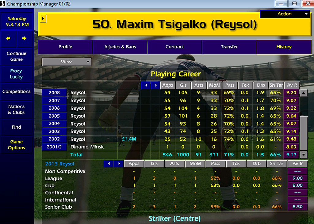 Championship Manager legend Maxim Tsigalko  